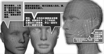 年纪大了，眼距变近嘴唇变薄