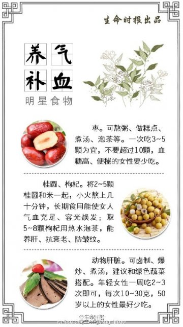滋养女人一生的好食物