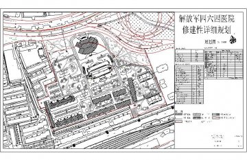 南开区：解放军464医院项目修建性详细规划公告