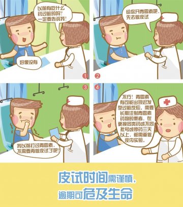 十大用药误区