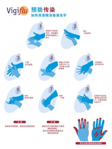 预防传染如何用酒精消毒液洗手