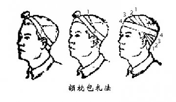 不同部位的绷带包扎步骤