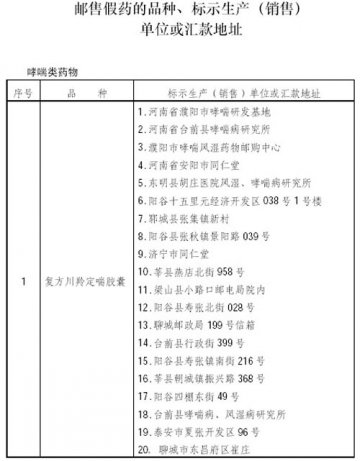 提醒广大病患者通过邮寄购买药品要慎重