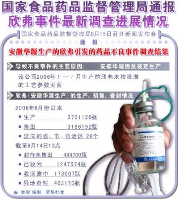 国家药监局通报欣弗事件最新调查情况