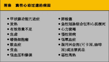 危重症患者，并非所有窦速都要控制心率