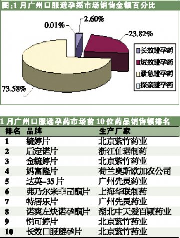 以“速度”取胜