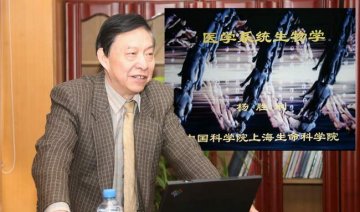 杨胜利院士来药学院访问