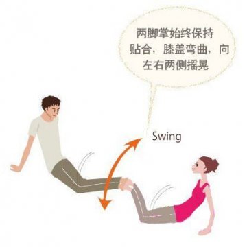 膝盖扭转式