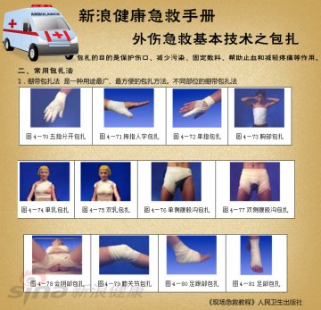 不同部位的绷带包扎法(2)