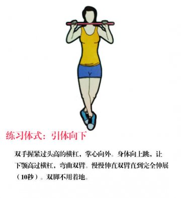 每天6分钟混合运动 快速减掉手臂赘肉