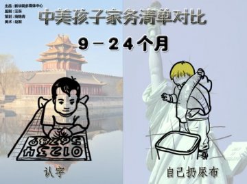 中美孩子家务清单对比：中国抱大 美国爬大