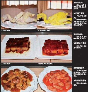 饭店厨房变化工厂 色素染出鲜亮各式菜肴