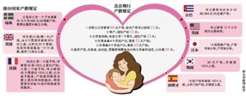 代表建议女性产假休3年并离职 妇联：不能解决