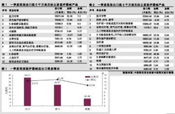 合力驱动 稳定增长