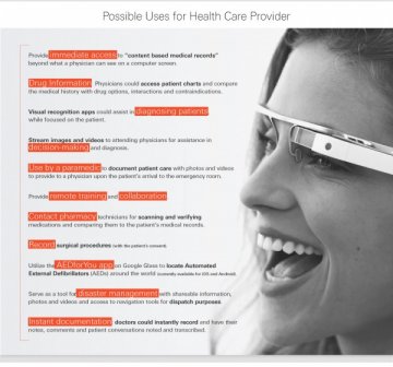 信息图：Google Glass如何彻底颠覆医药行业