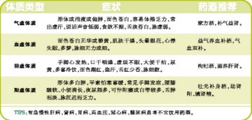 中秋，带着健康回家