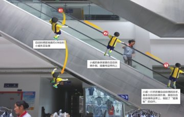 自动扶梯上“蹬滑板” 7岁男童摔断耻骨
