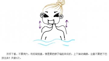 图解超Q沐浴瘦身操