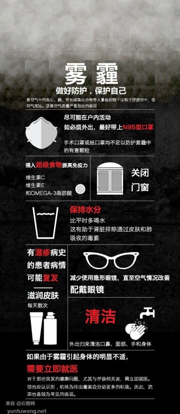 信息图：所谓“食品安全”安全吗？