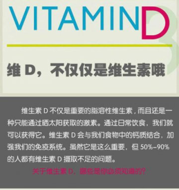 科普：维D，不仅仅是维生素