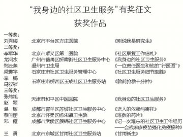 评选结果揭晓