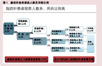 小即是大，专才能强