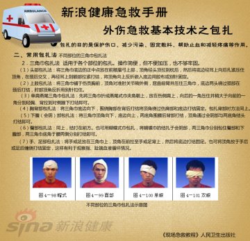 不同部位的三角巾包扎法