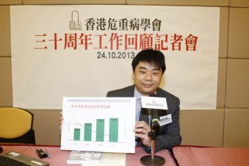 人工肺救9.5成猪流感患者