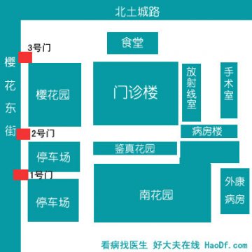 北京：中日友好医院就医指南（含科室电话）