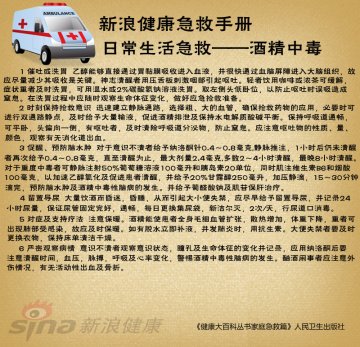 酒精中毒怎么办