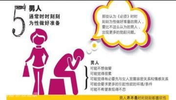 6.全世界关于性的私密报告