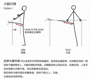 图说：运动后的肌肉拉伸