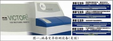 诺贝尔奖揭示肝病肿瘤治疗新技术