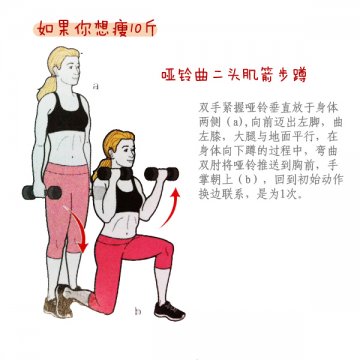 甩掉20斤or10斤or5斤 超有效徒手健身操