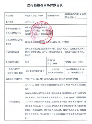 康尔福盛上海商贸有限公司对呼吸机主动召回