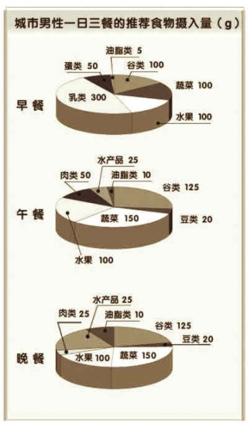 如何避免铝过量