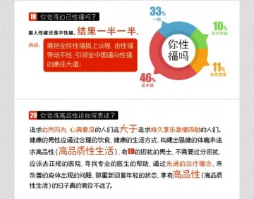 你性福吗Q19-Q20