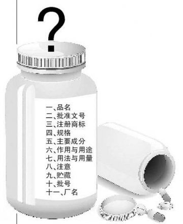 教你真正看懂片剂药品药瓶上的标签内容