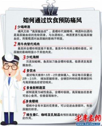 青岛最小痛风患者仅13岁 专家称年轻化趋势明显