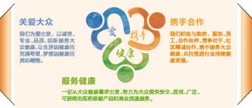温度 担当 远见