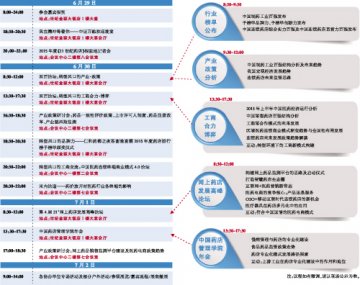 加快转型找“风口”
