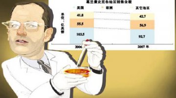 葛兰素史克新官“火烧”亚太 并非一马平川