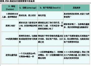 精细化：既是技巧也是能力