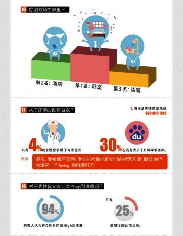 你性福吗Q16-Q18