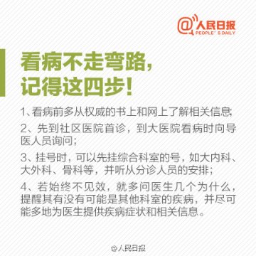 挂错号就“走错了门”！教你看病不走弯路
