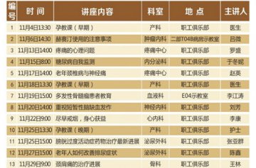北京医院健康大讲堂开课了！
