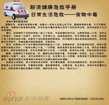 食物中毒的家庭急救