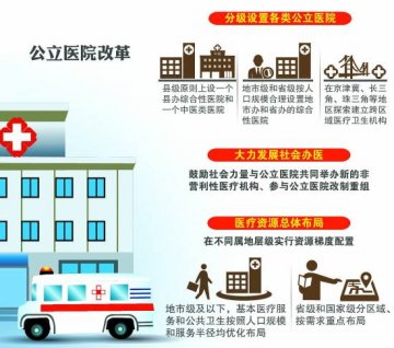 医改的关键在于以人为本