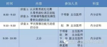 中山医院骨质疏松与骨代谢疾病科普讲座及联合义诊咨询活动