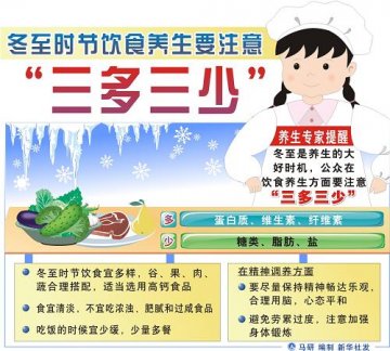 冬至养生注意三多三少 冬至最该选高钙食品